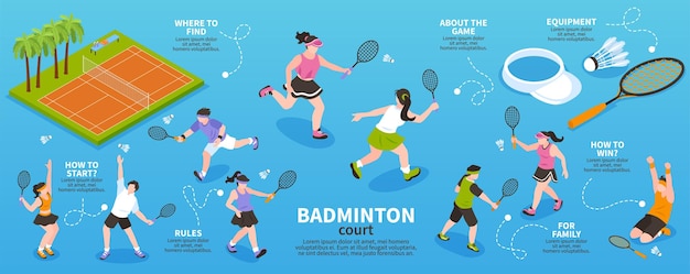 Isometrische infografiken für den badmintonplatz