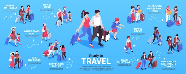 Isometrische infografiken für reisende menschen