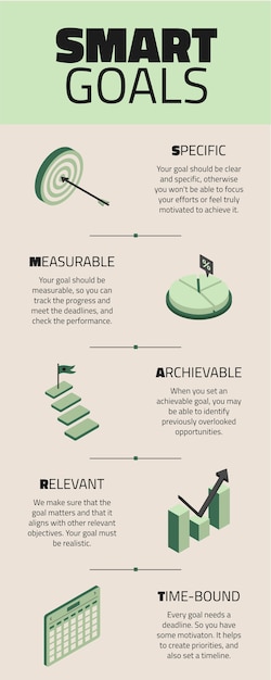 Kostenloser Vektor isometrische intelligente ziele allgemeine infografik