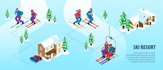 Isometrische skigebiet infografiken mit leuten, die wintersportvektorillustration machen