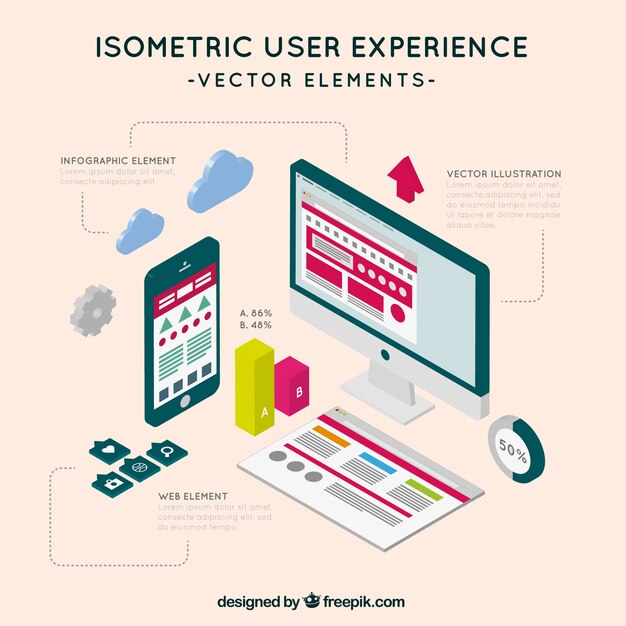 isometrische User Experience Pack
