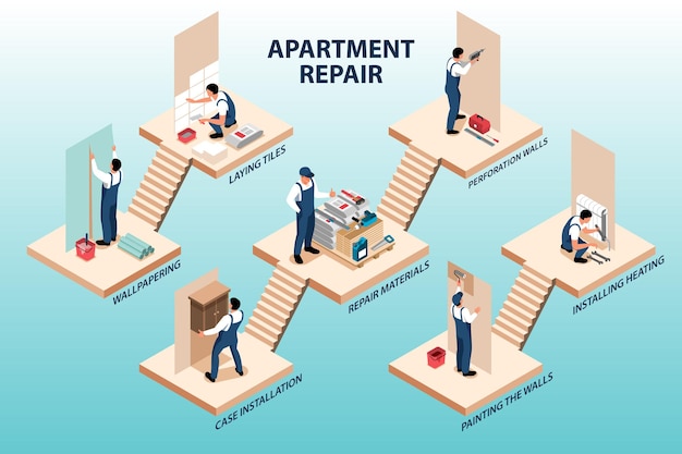 Isometrische wohnungsreparatur infografik