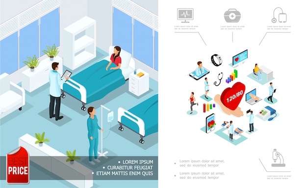 Isometrische Zusammensetzung der medizinischen Versorgung mit Arztbesuchspatienten im Krankenzimmer und Elementen der digitalen Medizin