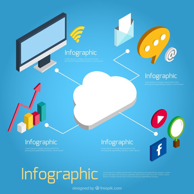 Isometrischen Infografik mit Wolke und digitale Produkte