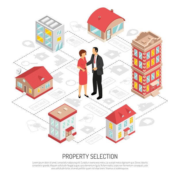 Isometrisches Flussdiagramm der Immobilienagentur