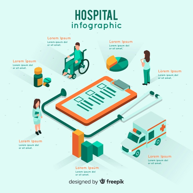 Isometrisches krankenhaus infographic