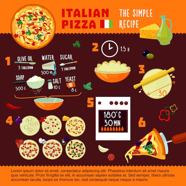 Italienisches pizza-rezept-infografik-konzept