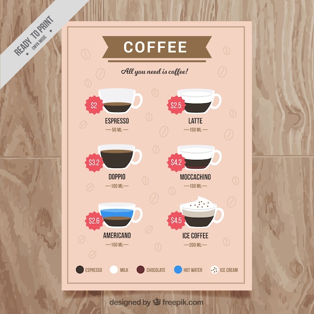 Kaffee Auswahl-Menü