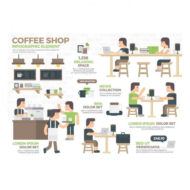 Kaffee infografik-vorlage