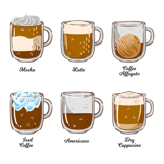 Kostenloser Vektor kaffeearten illustration