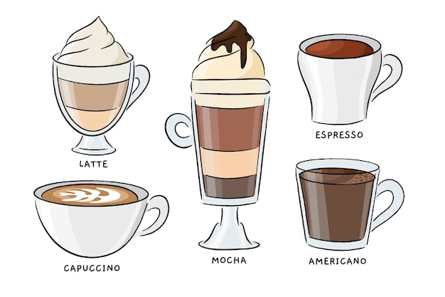 Kostenloser Vektor kaffeearten illustrationskonzept