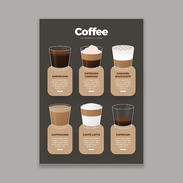 Kaffeeführer poster