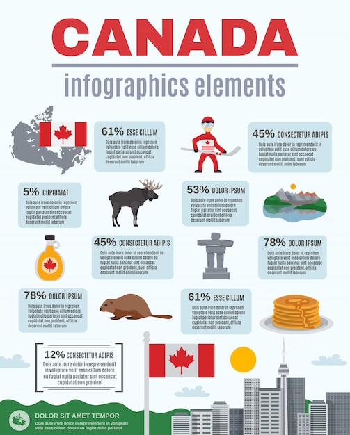 Kanada infografiken elemente