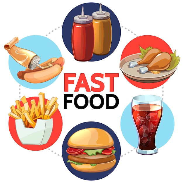 Karikatur fast-food-runde konzept