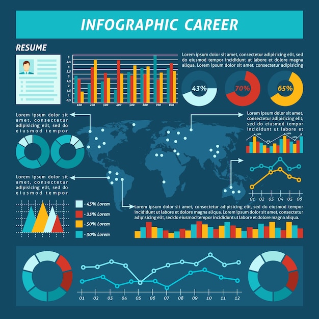 Karriere infografiken set