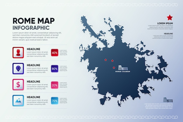 Kostenloser Vektor karteninfografiken der metropole rom hauptstadt