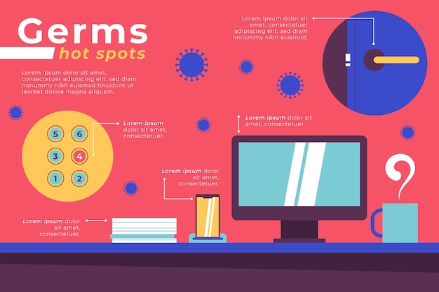 Keime hotspots infografik