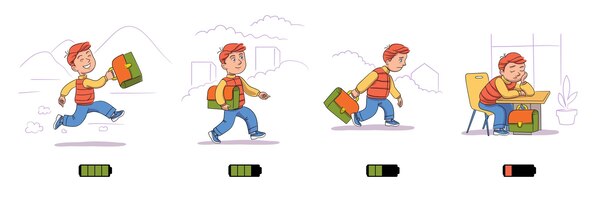 Kid and life energy battery concept junge verliert energieladung während des tages glücklicher schuljunge mit rucksack geht zur schule müdes kind, das in der klasse schläft und am schreibtisch sitzt