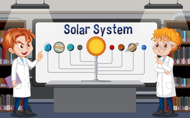 Klassenzimmervorlage für das sonnensystem