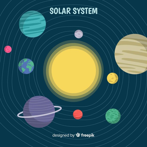 Klassisches Solarsystem mit flachem Design