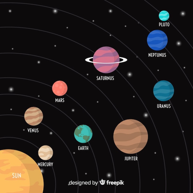 Kostenloser Vektor klassisches solarsystem mit flachem design