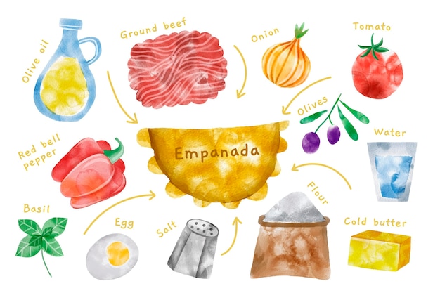 Kostenloser Vektor köstliches empanada-rezept