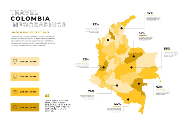 Kolumbien karte infografik in flachem design