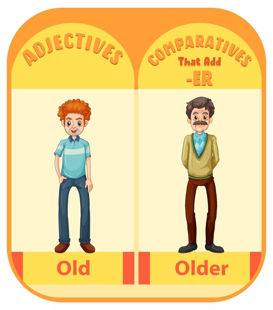 Komparative adjektive für das wort alt