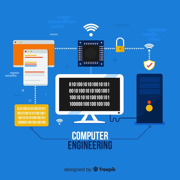 Konzept der flachen computertechnik