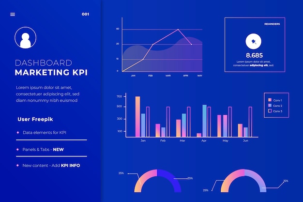 Kpi-infografik-konzept