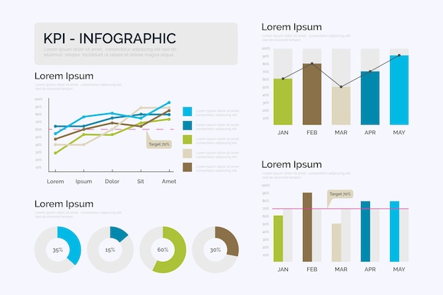 Kpi Infografik Vorlage