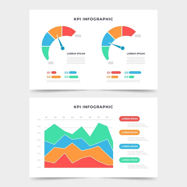 Kostenloser Vektor kpi infografik vorlage