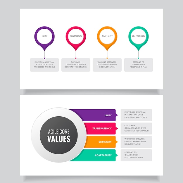 Kostenloser Vektor kreative bunte agile infografik