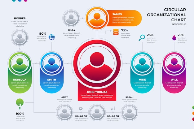 Kreisförmiges organigrammdesign mit farbverlauf
