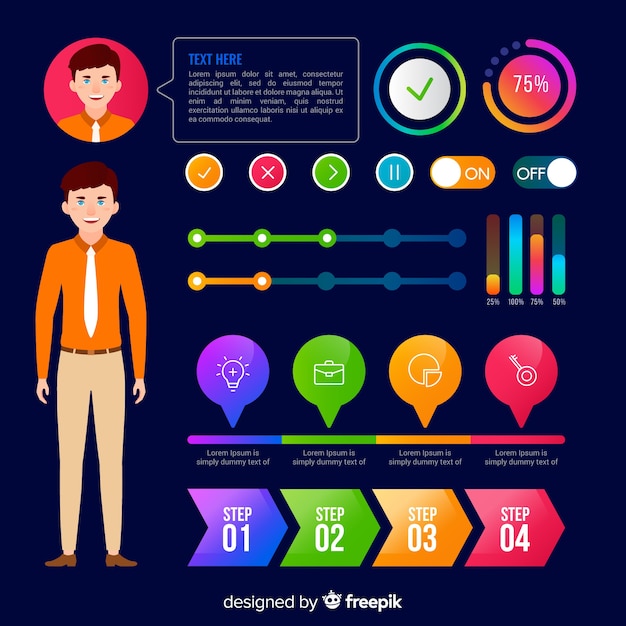 Kundenprofil infografik