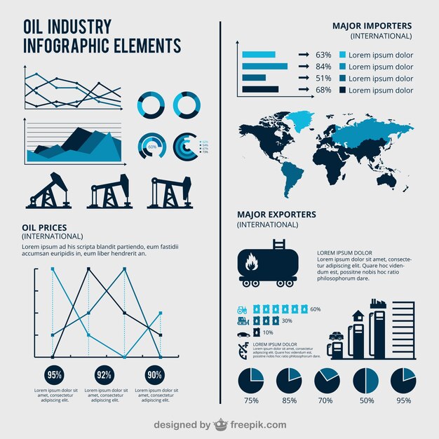 Öl-Industrie Infografik