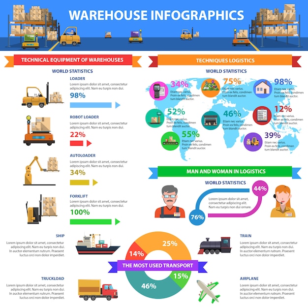 Lager-infografik-set