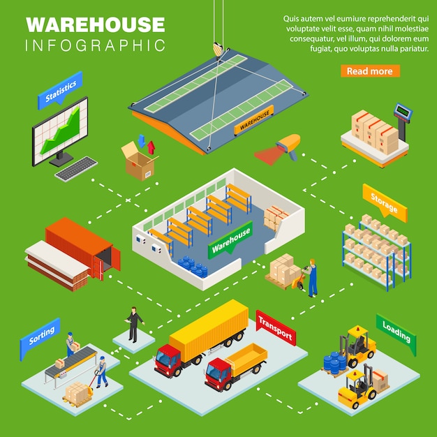 Lager isometrische infografiken layout