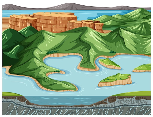 Kostenloser Vektor land- und wassergeographie landschaft