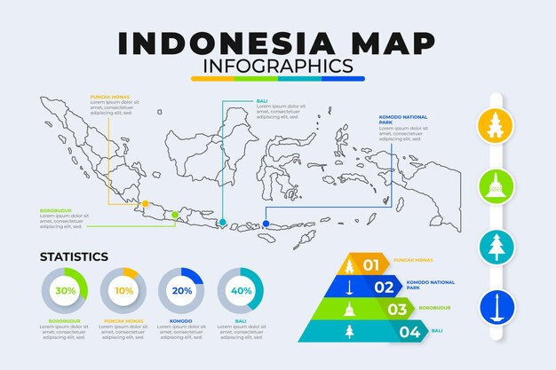 Lineare Indonesien Karte