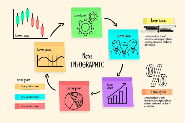 Kostenloser Vektor lineare post-its-board-infogrpahics