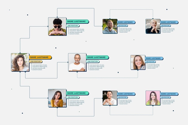 Lineares flaches organigramm mit foto