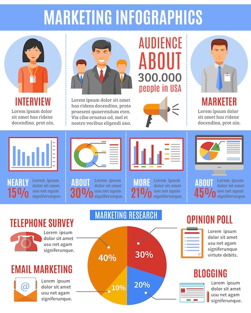 Kostenloser Vektor marketing-methoden und techniken forschung infografik