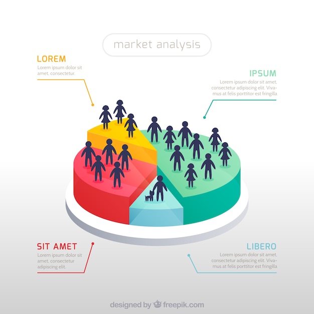 Kostenloser Vektor marktanalyse infografik