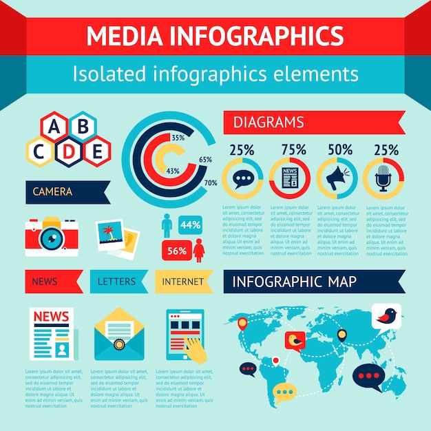 Medien nachrichten soziale kommunikation infografiken gesetzt mit diagrammen und weltkarte vektor-illustration.