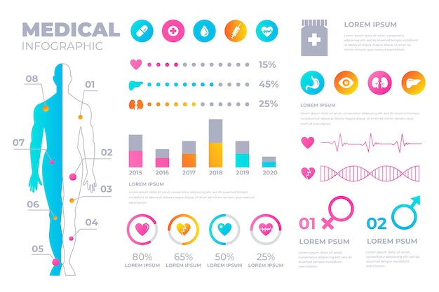 Medizinische daten des infografikdesigns