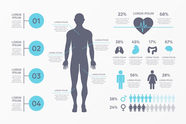 Kostenloser Vektor medizinische gesundheitsversorgung infographik