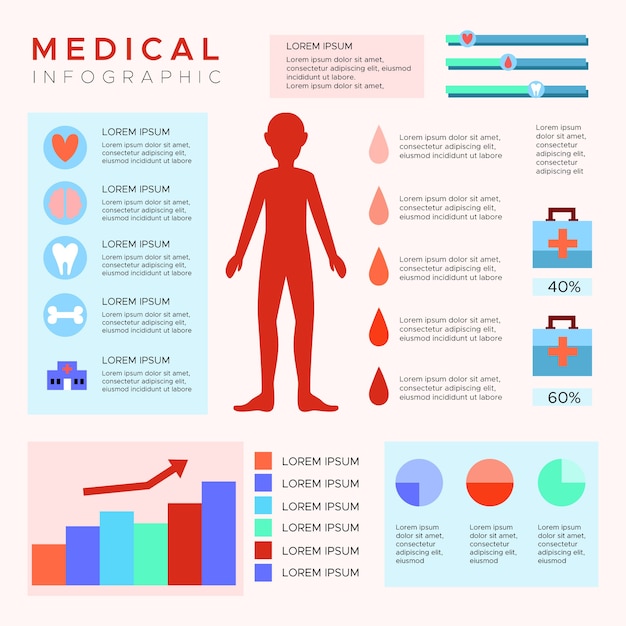 Kostenloser Vektor medizinische infografik, die den patienten scannt