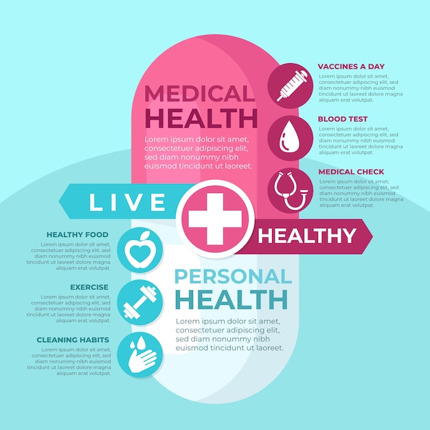 Kostenloser Vektor medizinische infografik illustration