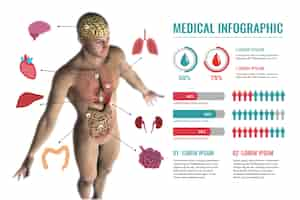 Kostenloser Vektor medizinische infografik mit anatomie